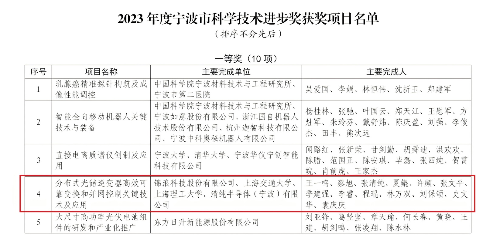 allwincity万象城(中国)有限公司官网