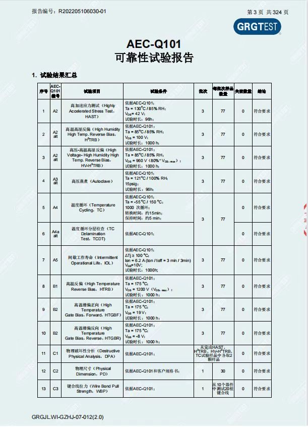 da33f4c78241ce61a3fe84b2484d78de allwincity万象城(中国)有限公司官网